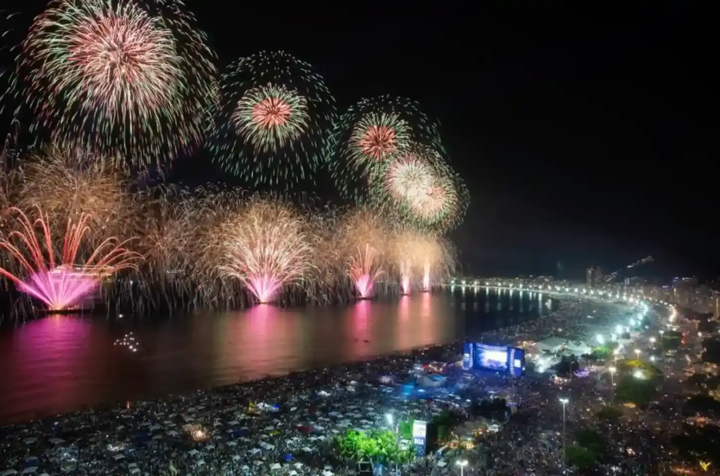 Guinness reconhece o réveillon do Rio como o maior do mundo